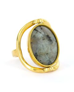 biba ring